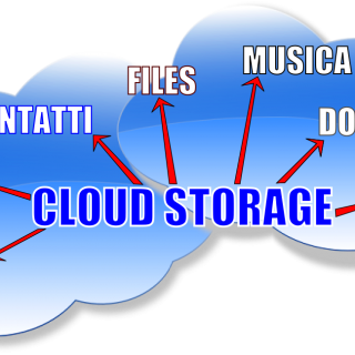 cloud storage