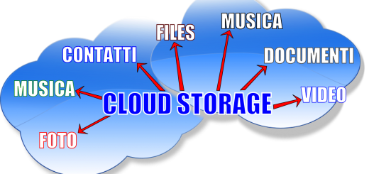 cloud storage