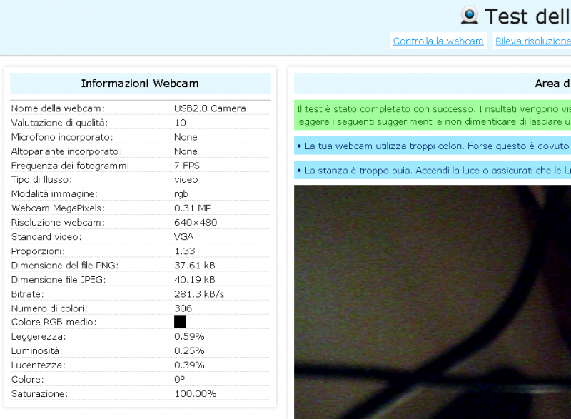 webcam sicura