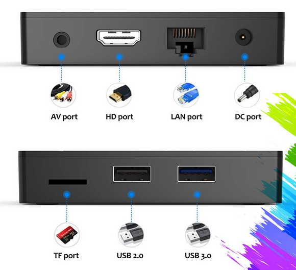 TV BOX