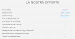 Tutte le piattaforme TV
