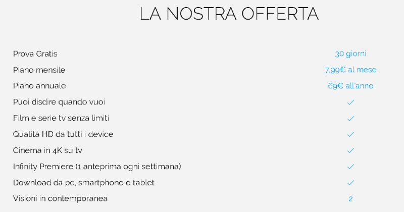 Tutte le piattaforme TV